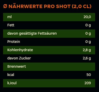 Jägermeister Kompliment Edition 9er Shots-to-go
