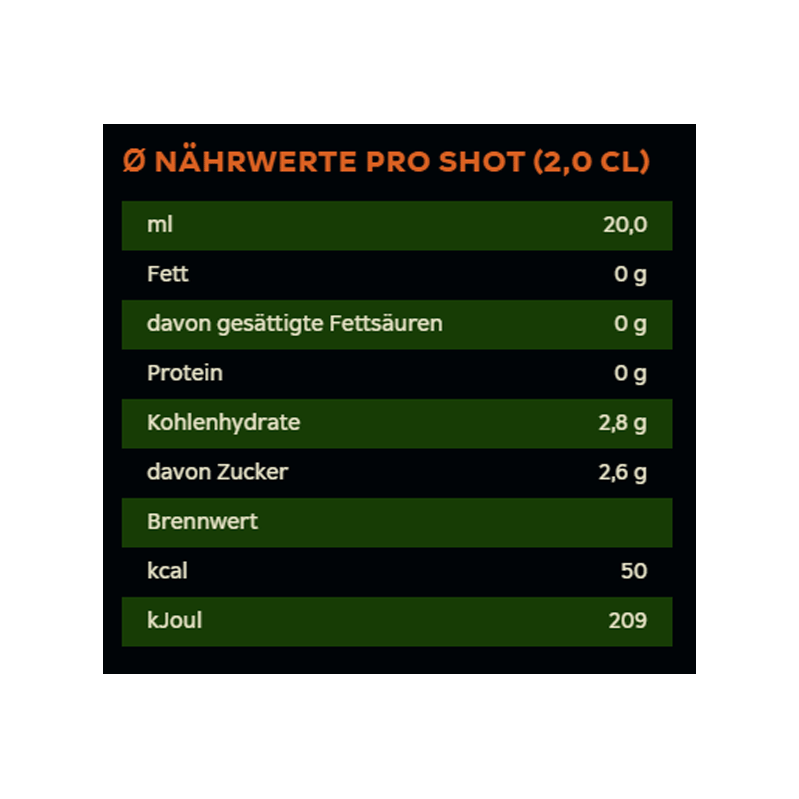 Jägermeister Kräuterlikör Dialekt Edition - 9er shots-to-go