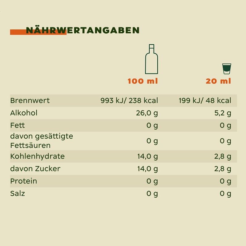 Jägermeister Orange Automat 60x 0,02L 33% Vol.