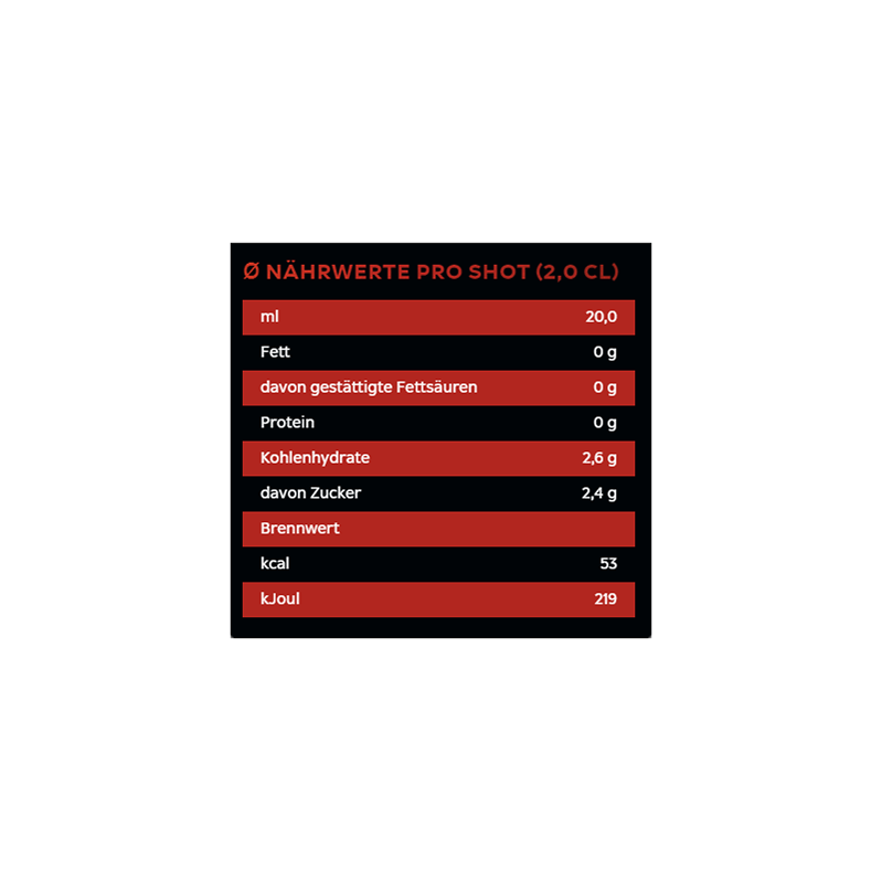 Jägermeister Manifest 38 Vol.%, 0,5L